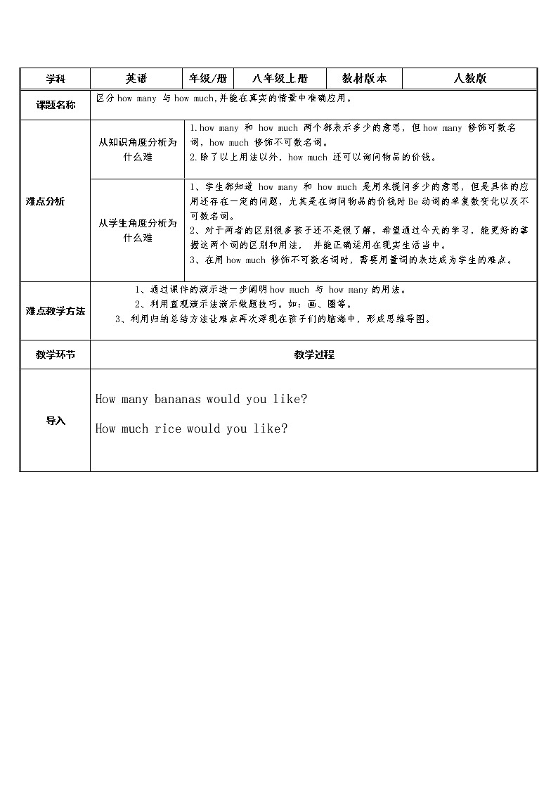 八年級上冊英語 how many 和 how much之區(qū)別  教案第1頁