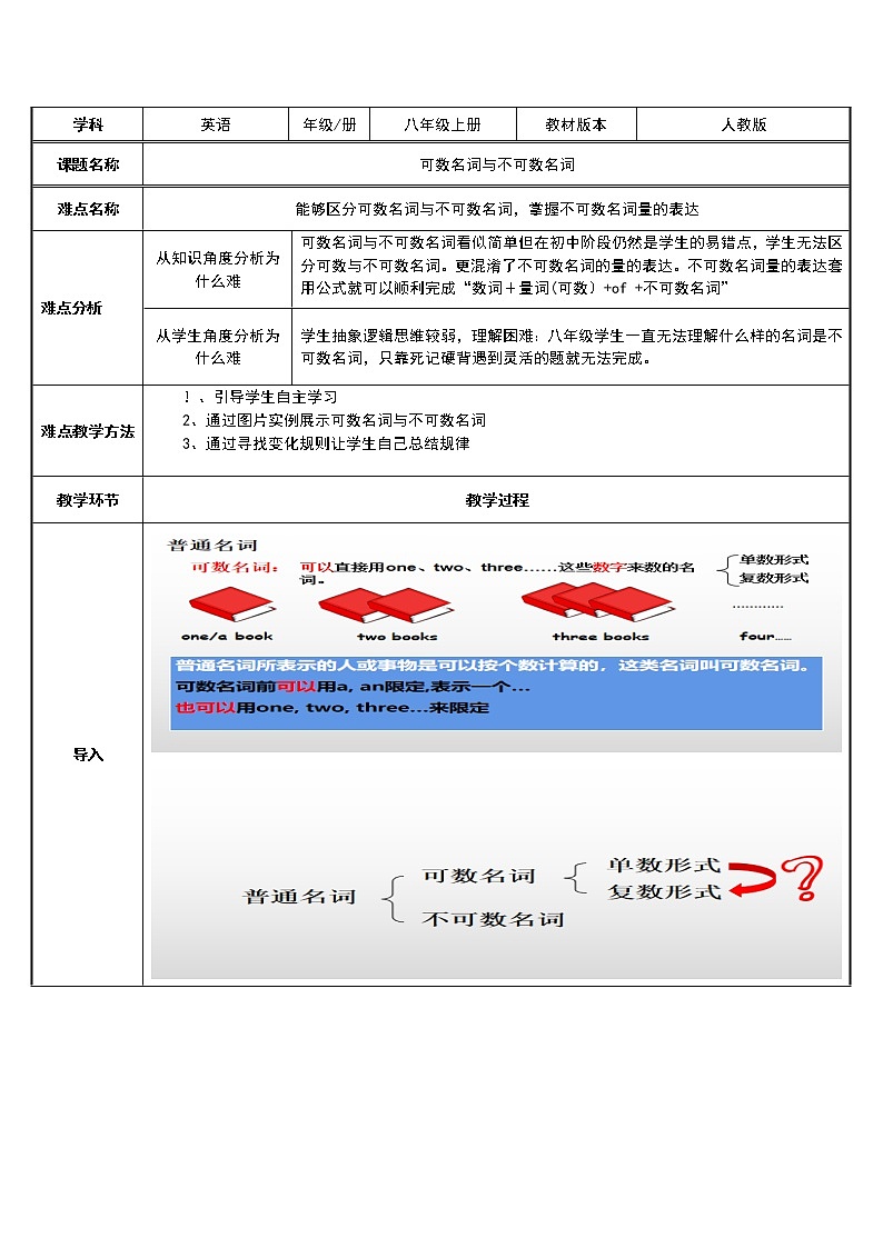 八年级上册英语 可数名词与不可数名词 教案01