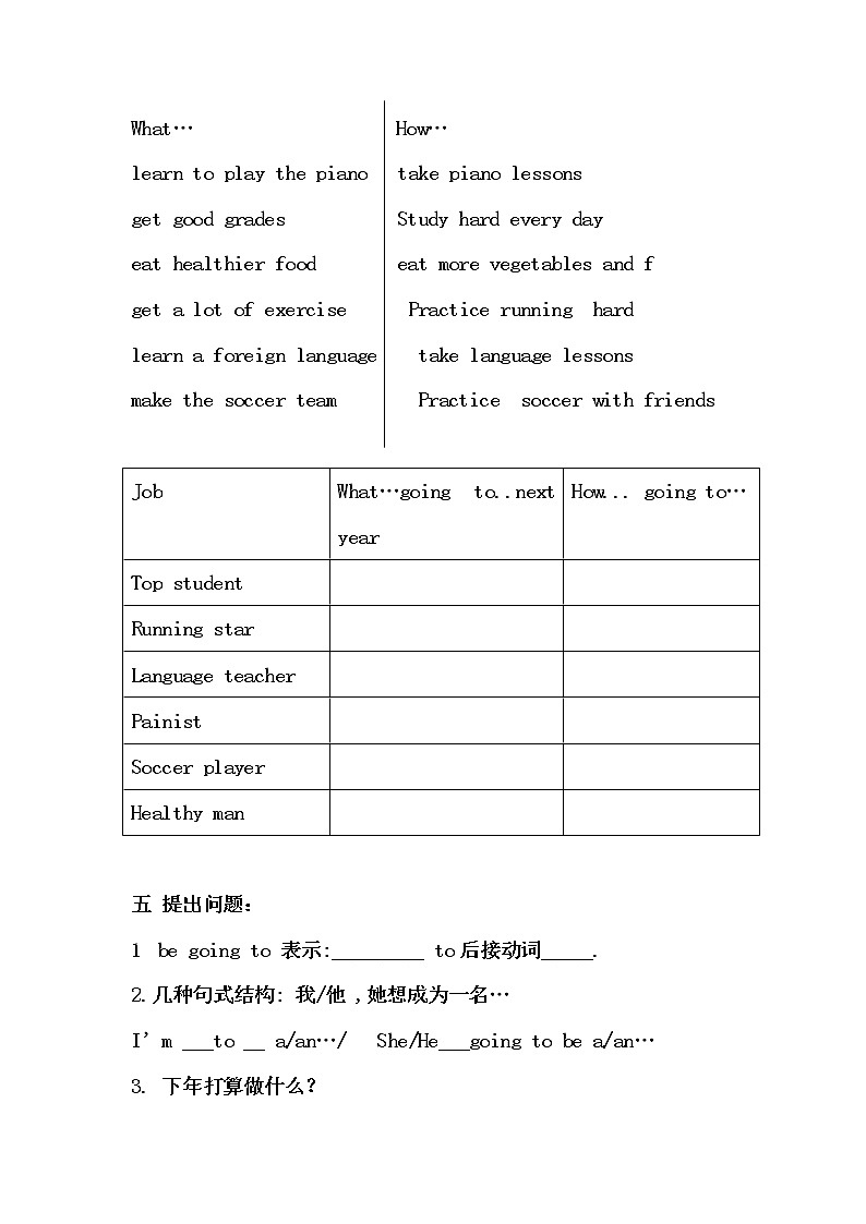 八年级上册英语 Unit 6 I'm going to study computer science. Section B 学案02