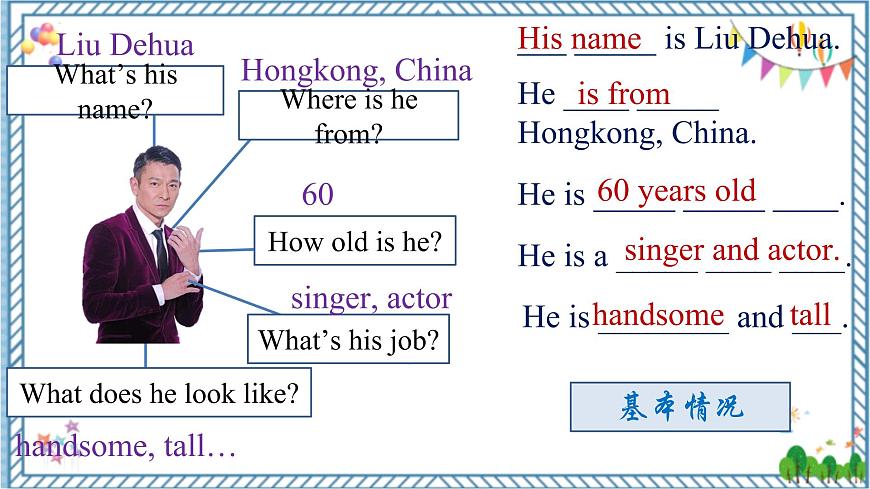 Unit8Have you ever read Treasure Island yet.SectionB3a-self check第6頁