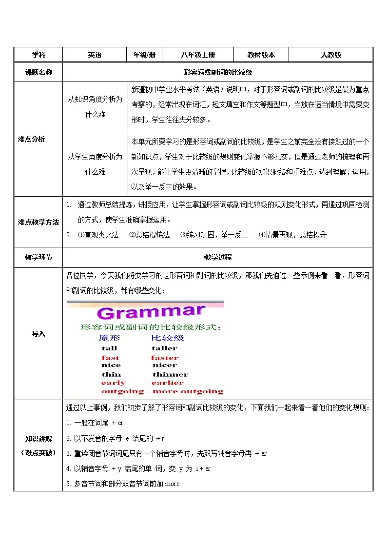 八年级上册英语 形容词或副词的比较级 教案第1页