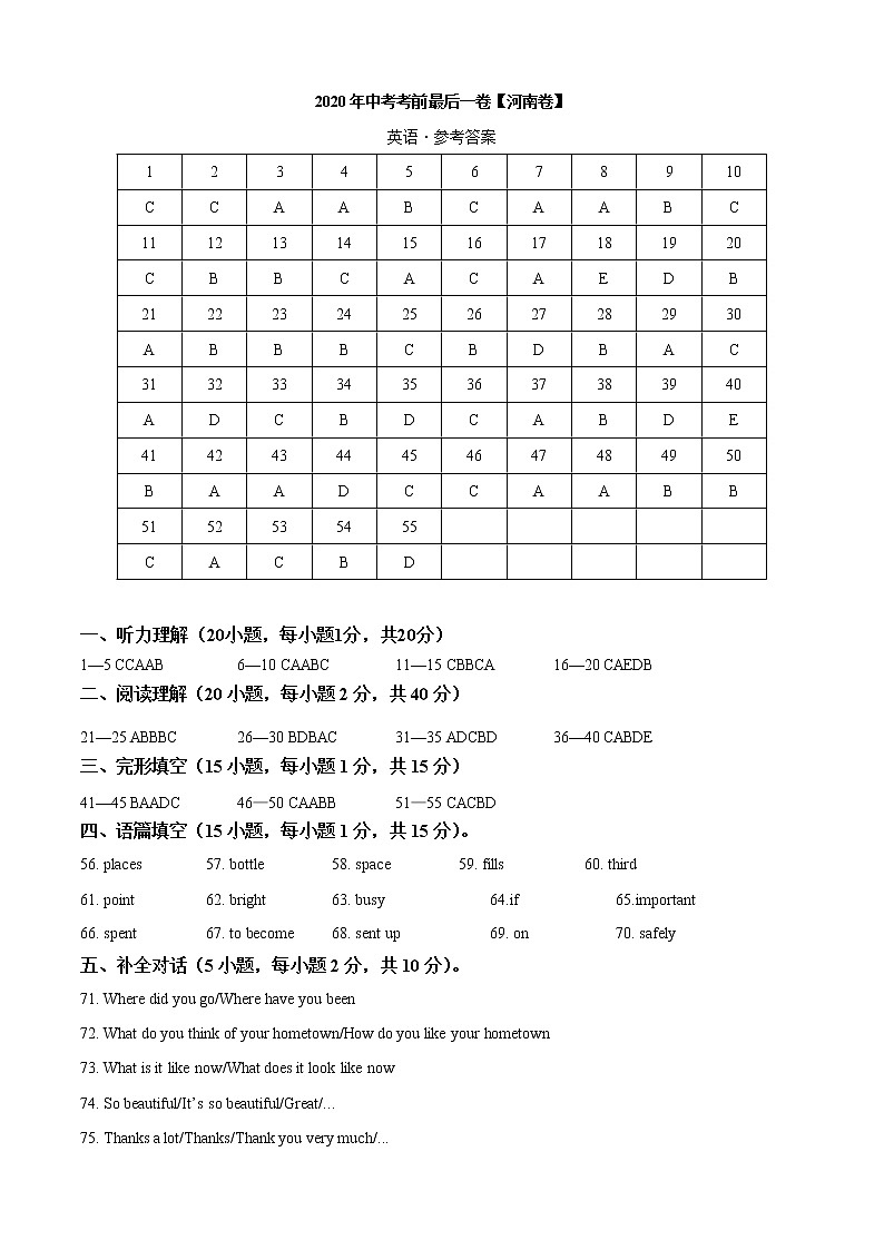 初中英语中考复习 英语-(河南卷)2020年中考考前最后一卷(参考答案)第1页
