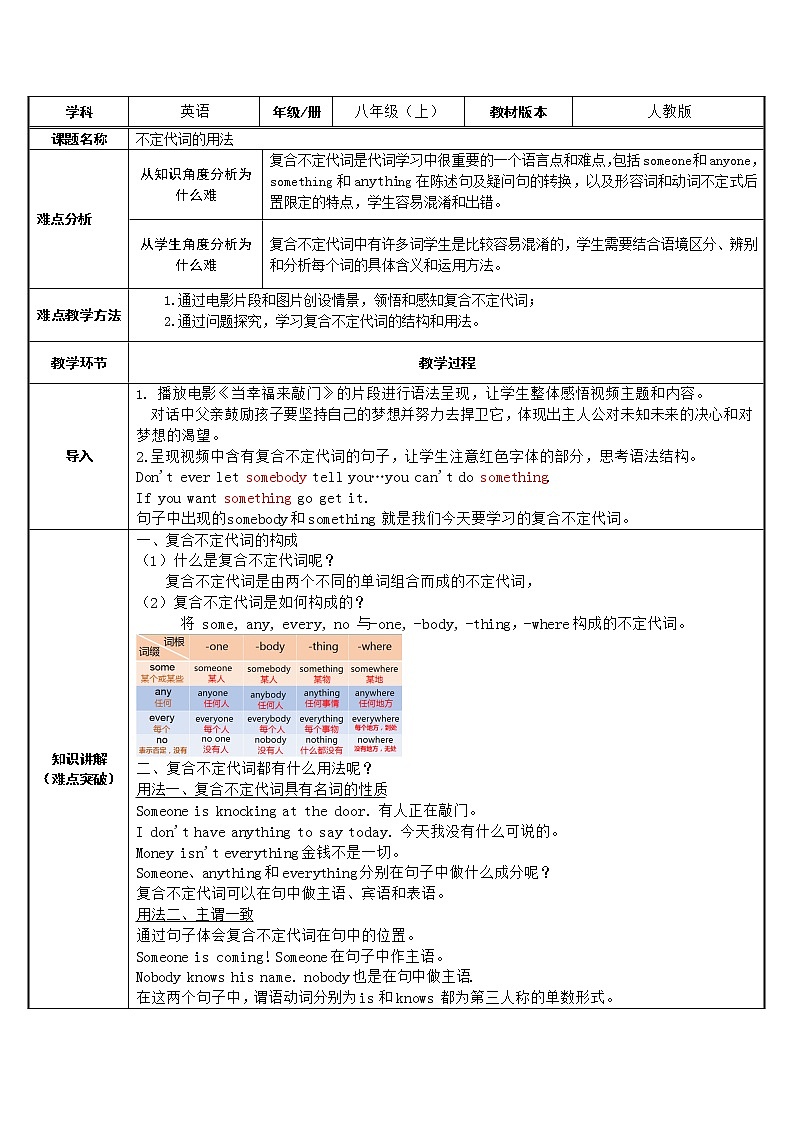 八年级上册英语 复合不定代词的用法 教案第1页