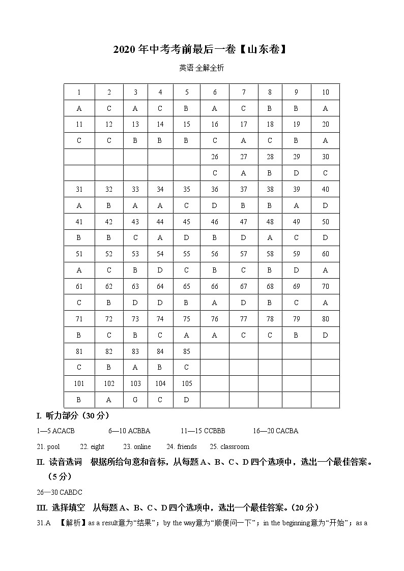 初中英语中考复习 英语-(山东卷)2020年中考考前最后一卷(全解全析)01