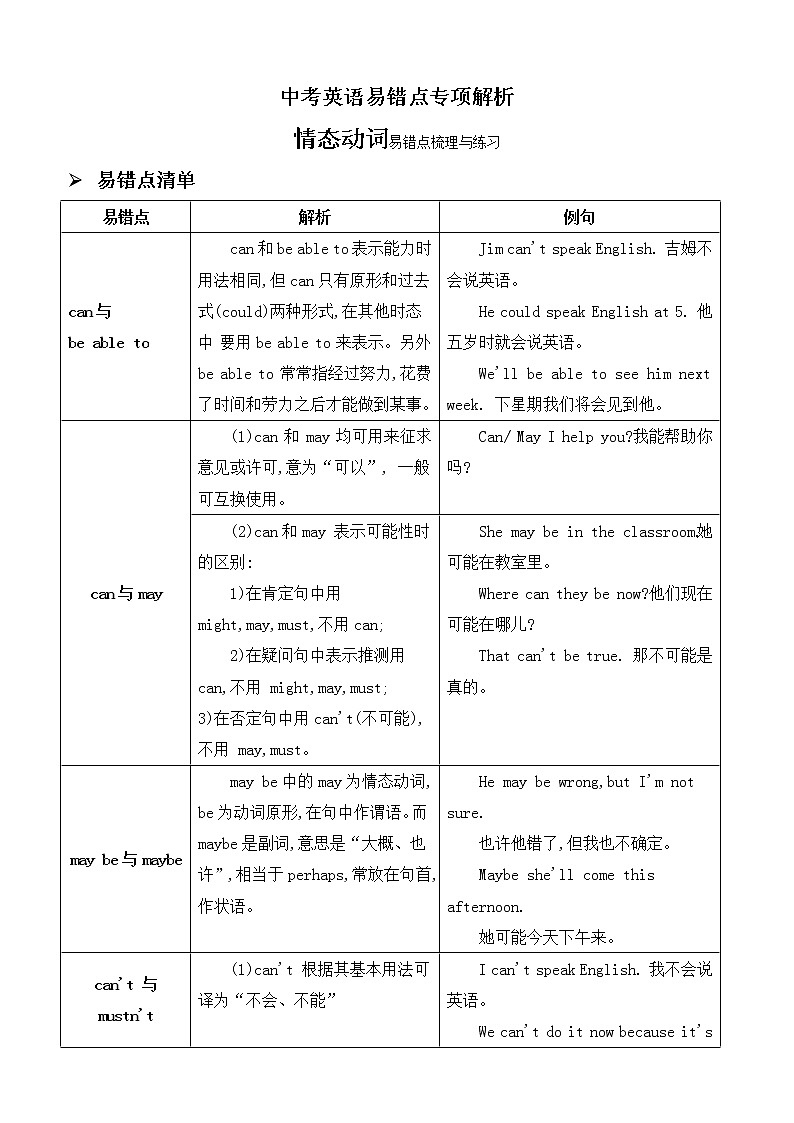 初中英语中考复习 中考英语易错点专项解析—情态动词易错点梳理与练习第1页