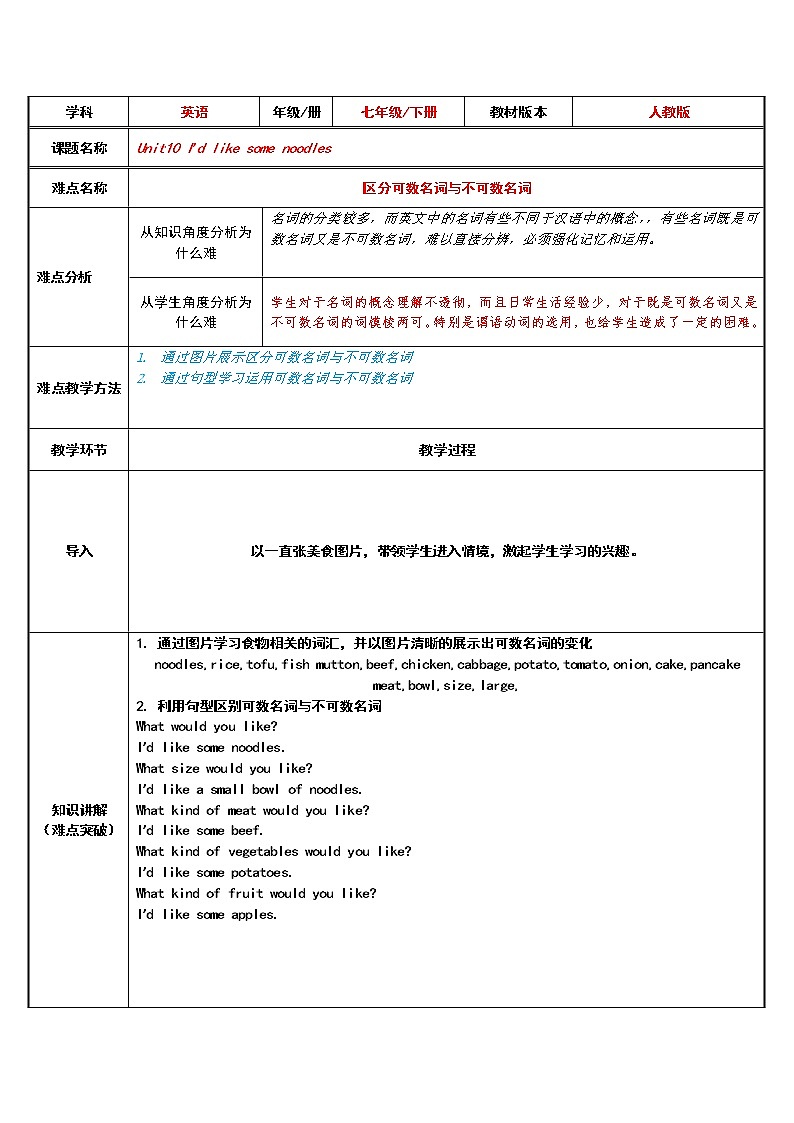 七年级下册英语 Unit 10 I’d like the noodles. 教案1第1页