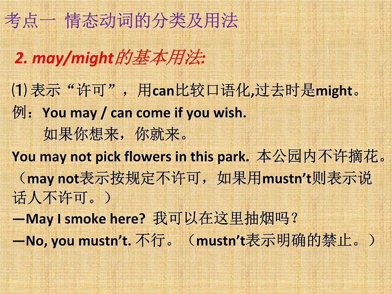 初中英语中考复习 中考英语专题复习 情态动词【课件】第6页