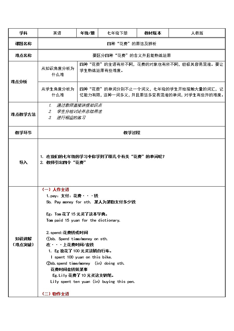 七年级下册英语 四种“花费”的用法及辨析 教案第1页