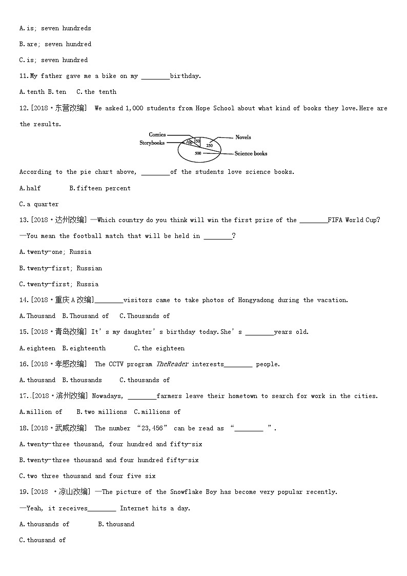 初中英语中考复习 中考英语总复习第二篇语法突破篇语法互动04数词习题第2页