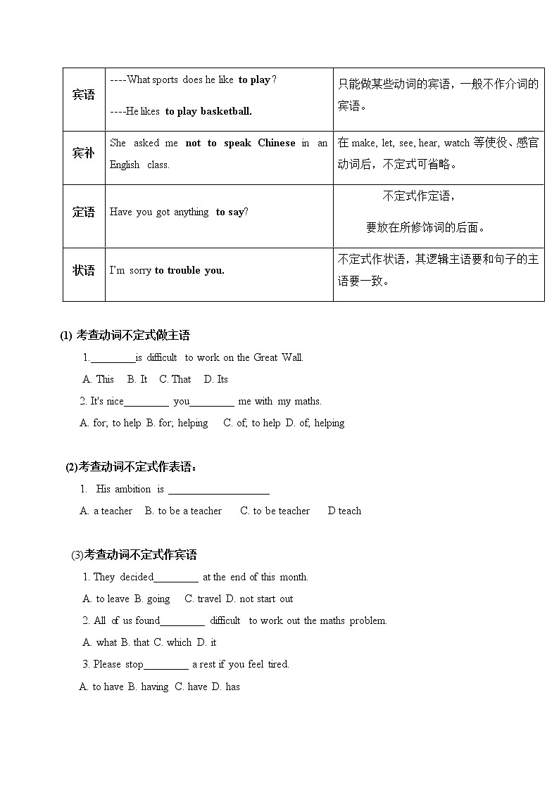 初中英语中考复习 中考专题:不定式(答案不全)第3页