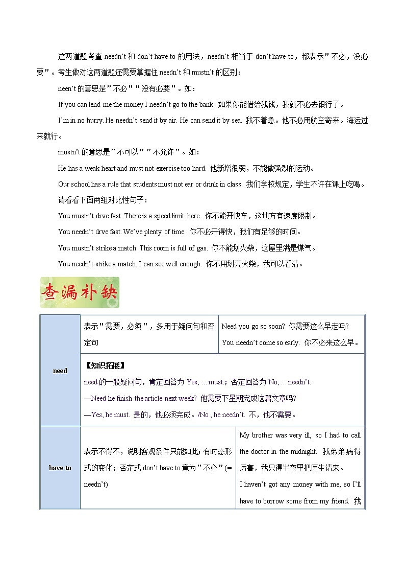 初中英语中考复习 专题 09 情态动词——《破解2020年中考英语之易错易混点丢分题》(解析版)第3页