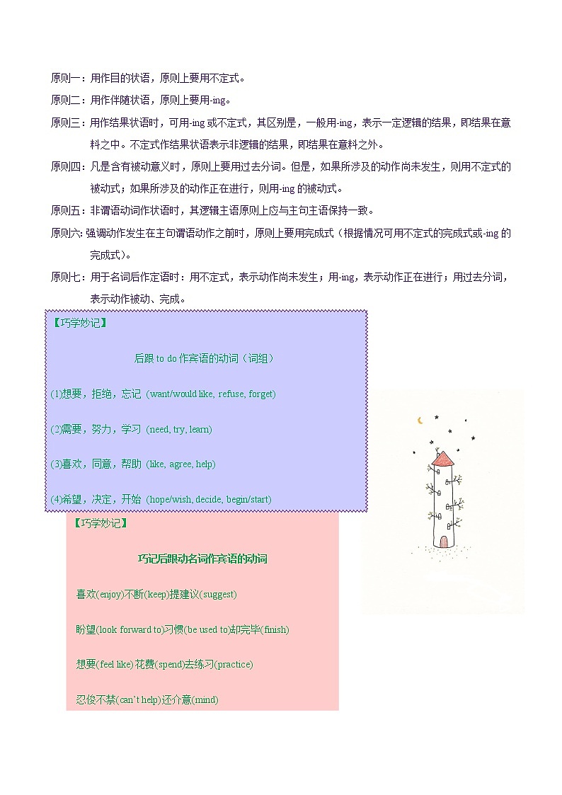 初中英语中考复习 专题 11 非谓语动词(原卷版)第3页