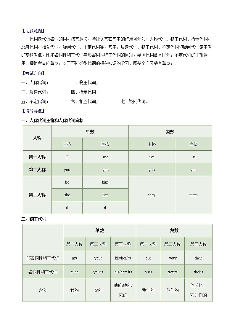 初中英语中考复习 专题02 代词-2020年中考英语母题题源解密(解析版)03