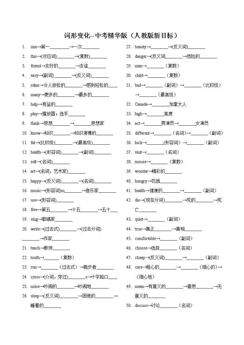 初中英语中考复习 专题02 词形变化归纳(测试版)01
