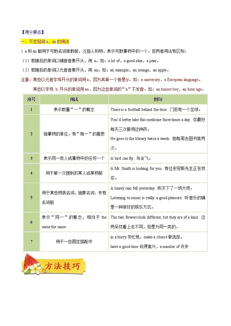 初中英语中考复习 专题03 冠词-2020年中考英语母题题源解密(解析版)03