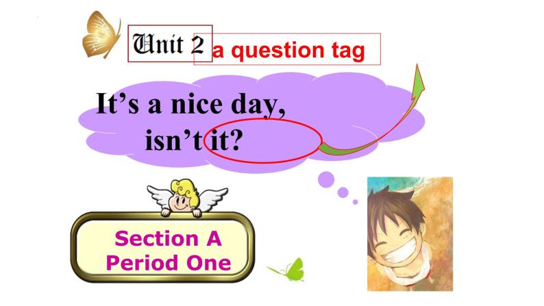 Unit 2 It’s a nice day, isn’t it Section A(1a-2d)课件2022-2023学年鲁教版英语八年级下册01