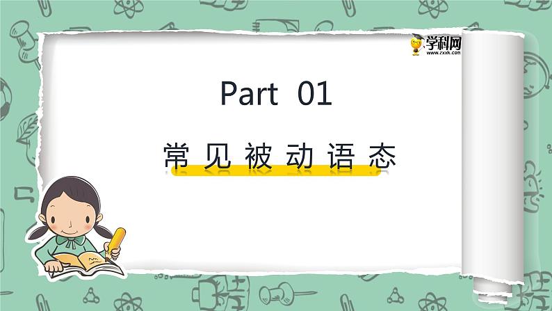 初中英语中考复习 专题6 动词的时态和语态(二)【讲练】-2022年中考英语二轮复习讲练测课件PPT第3页