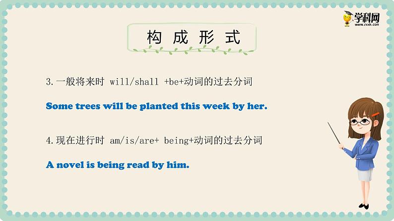 初中英语中考复习 专题6 动词的时态和语态(二)【讲练】-2022年中考英语二轮复习讲练测课件PPT第5页