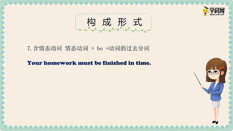 初中英语中考复习 专题6 动词的时态和语态(二)【讲练】-2022年中考英语二轮复习讲练测课件PPT第7页