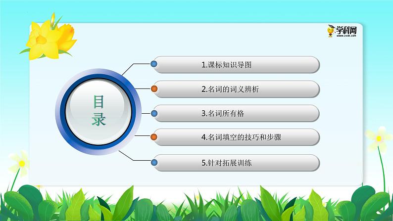 初中英语中考复习 专题8 名词【讲练】-2022年中考英语二轮复习讲练测课件PPT第2页