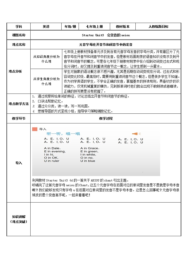 七年级上册英语 Starter Unit 3 What color is it? 教案601