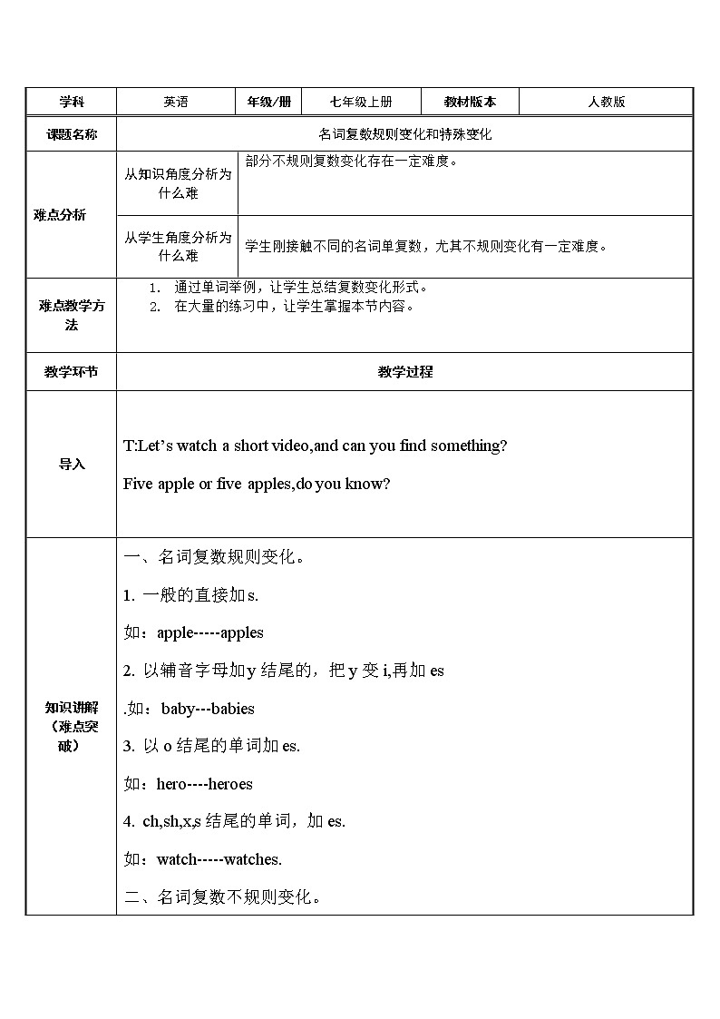 7年级上册英语人教版 名词复数变化规则 教案01