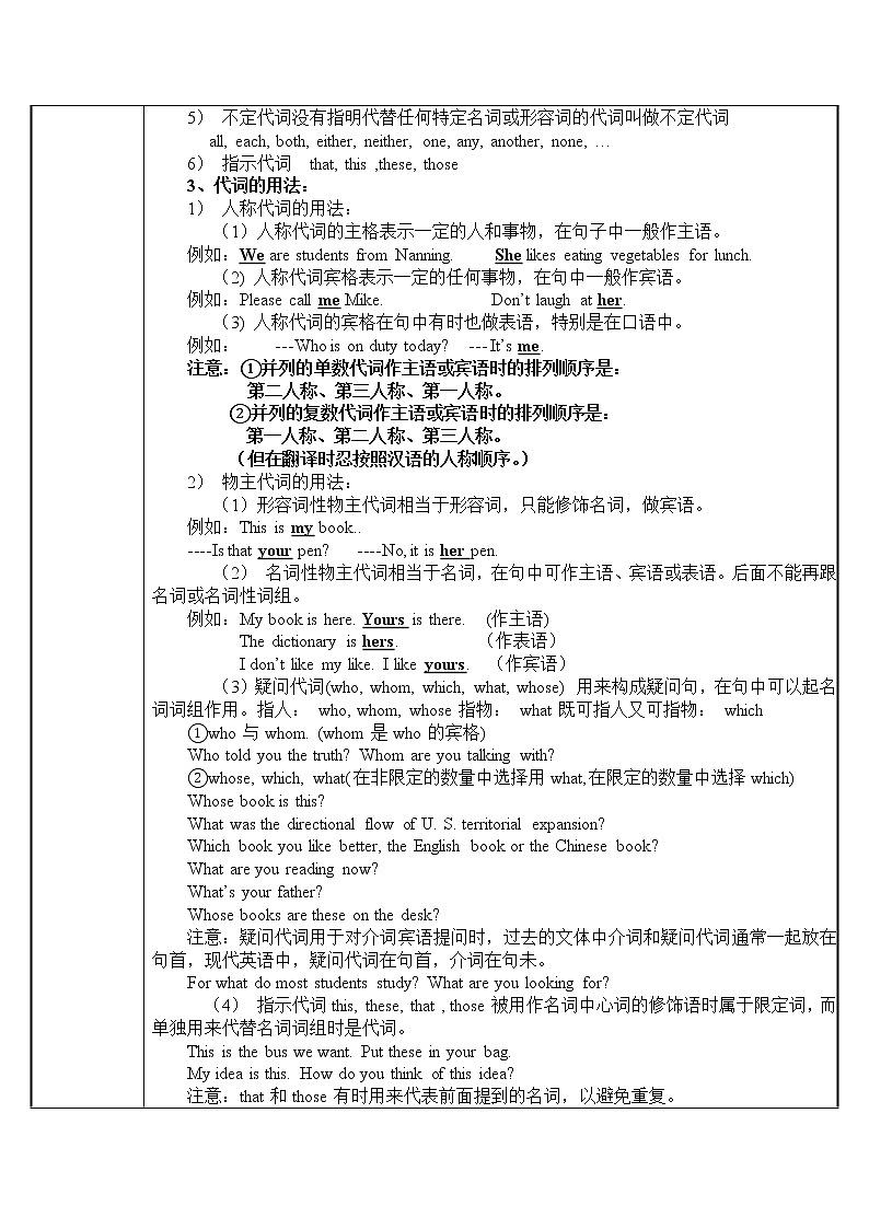 人教英語7年級(jí)上冊  代詞  教案第2頁