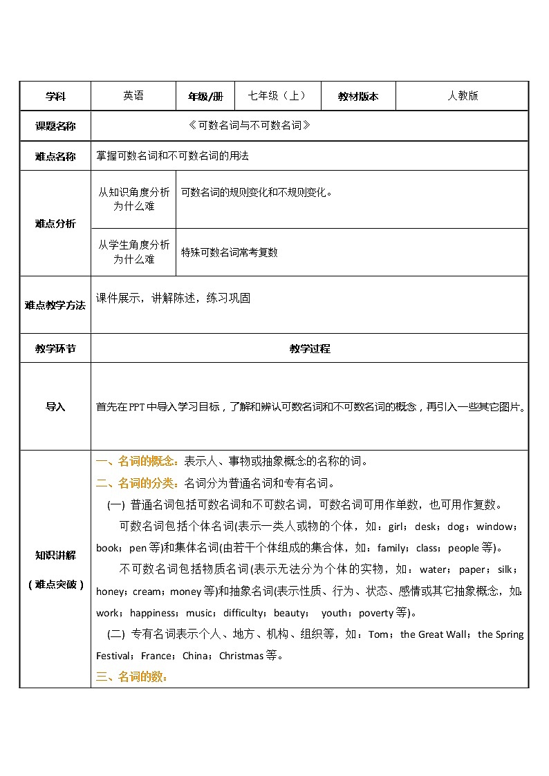 人教英语7年级上册 可数名词与不可数名词 教案01