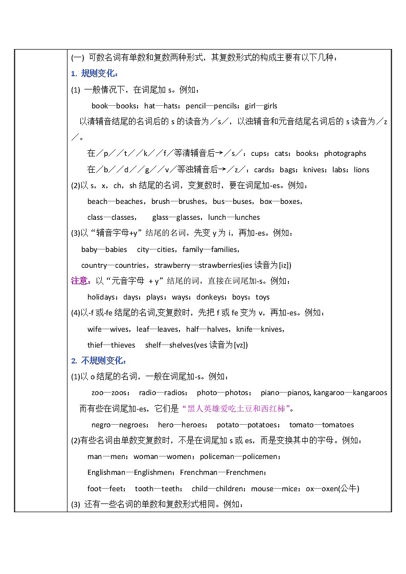 人教英语7年级上册 可数名词与不可数名词 教案02