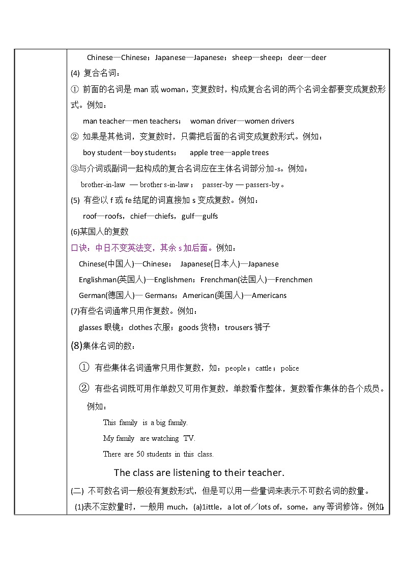 人教英语7年级上册 可数名词与不可数名词 教案03