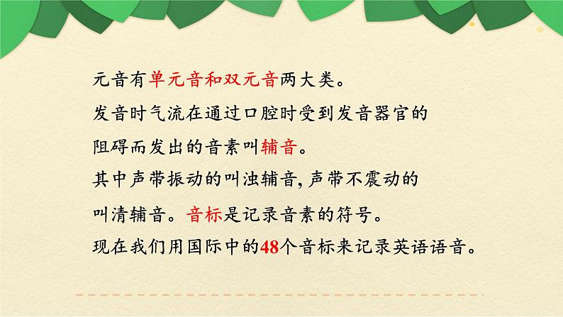 七年级英语(人教新目标)上册 国际音标 期中复习课件03