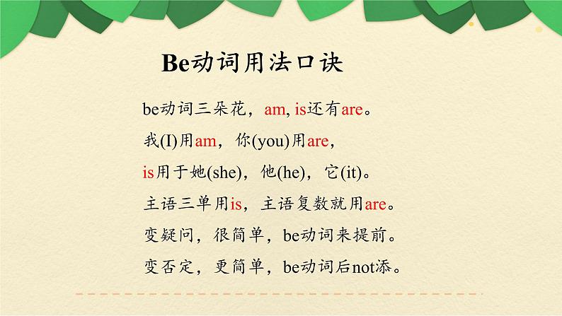 七年级英语(人教新目标)上册 语法 期中复习课件第3页