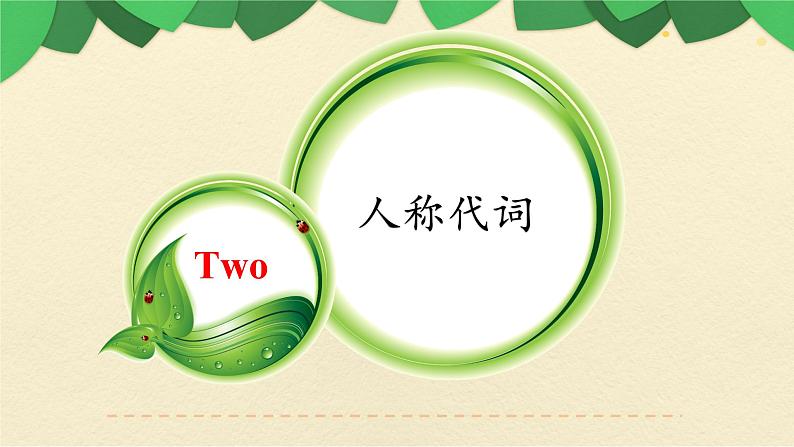 七年级英语(人教新目标)上册 语法 期中复习课件第7页
