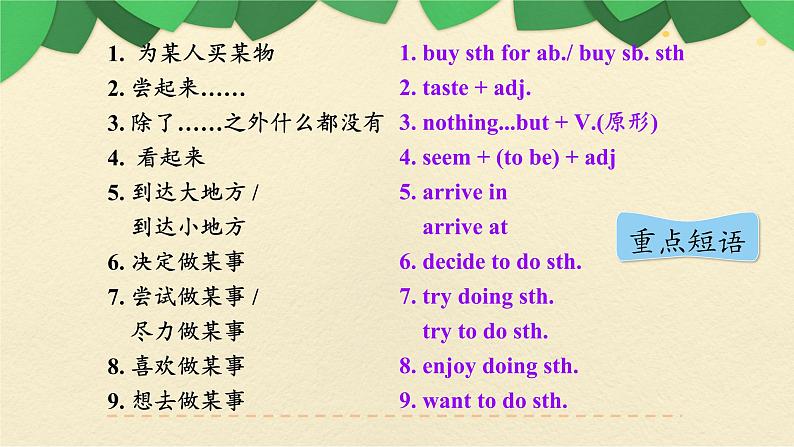 八年级英语(人教新目标)上册 期中复习 课件第4页