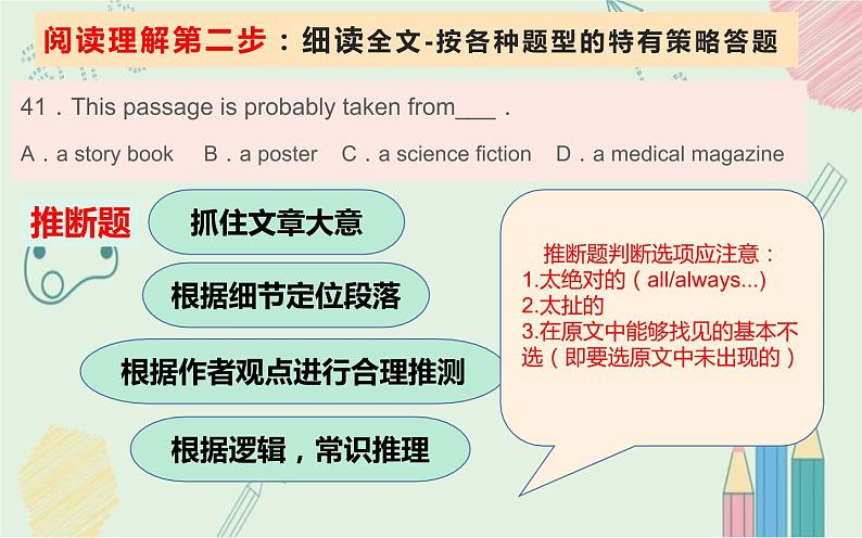 八年级英语(人教新目标)下册 英语阅读理解--解题方法 复习课件04
