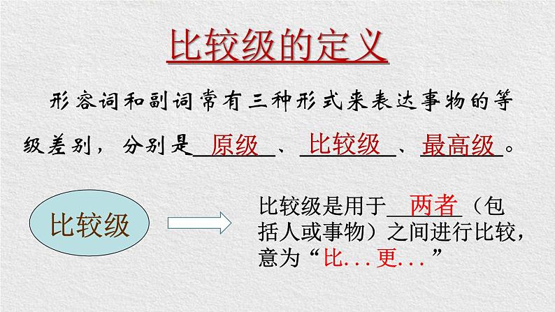 中考英语(人教新目标) 形容词、副词的比较级 复习课件03