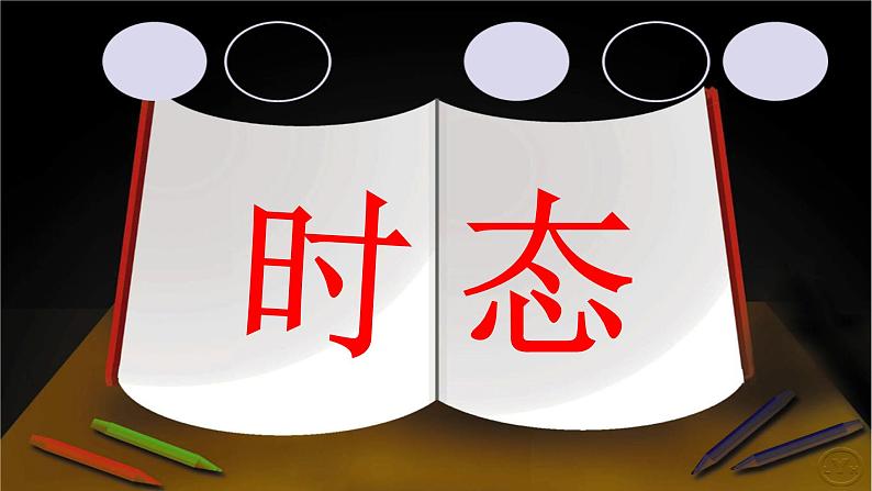 中考英语(人教新目标) 时态 复习课件第3页