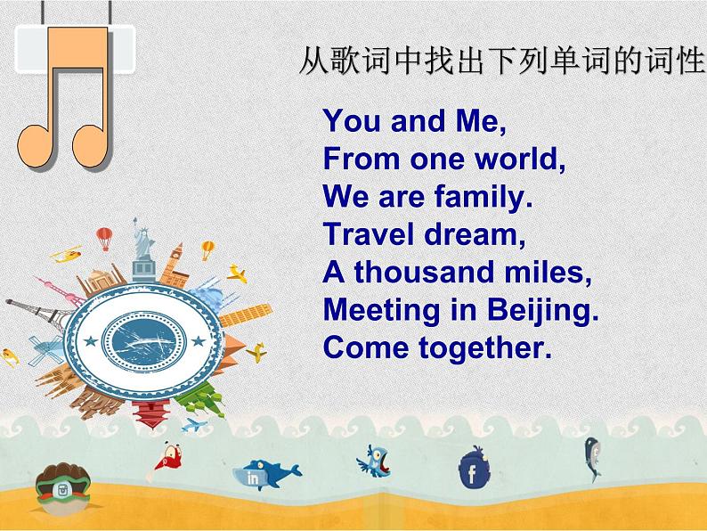中考英语(人教新目标)词汇 复习课件第3页