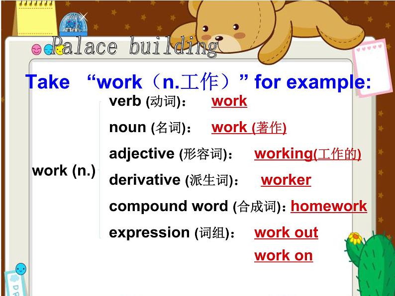 中考英语(人教新目标)词汇 复习课件第7页