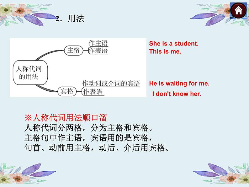 中考英语(人教新目标)代词 复习课件04