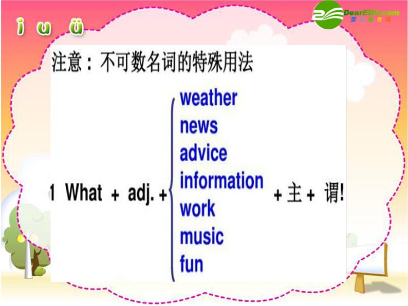中考英语(人教新目标) 感叹句和祈使句 复习课件第7页