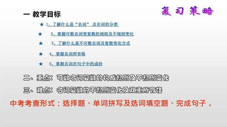 中考英语(人教新目标) 专项复习——名词 复习课件02