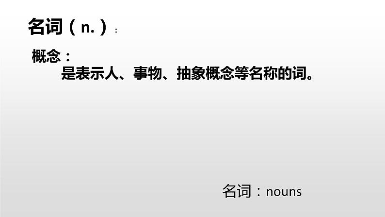中考英语(人教新目标) 专项复习——名词 复习课件04