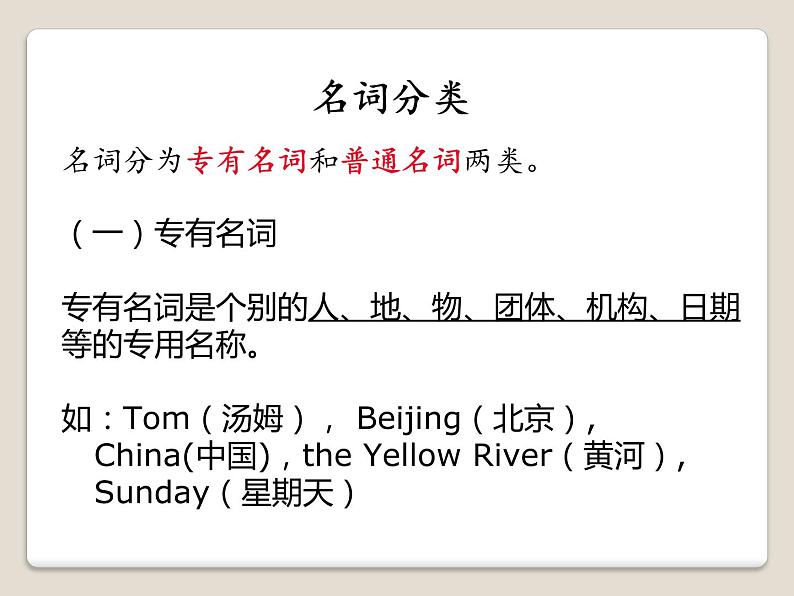 中考英语(人教新目标) 名词专题 复习课件第4页