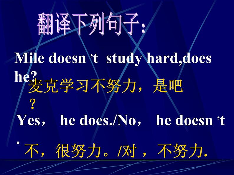 中考英语(人教新目标) 反意疑问句 复习课件第6页