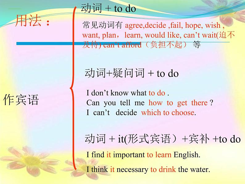 中考英语(人教新目标) 非谓语动词 复习课件07