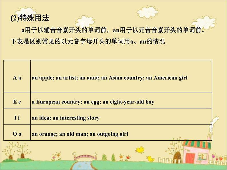 中考英语(人教新目标) 冠词 复习课件第8页