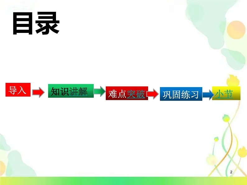 9年级人教版全一册  what和how引导的感叹句   课件02