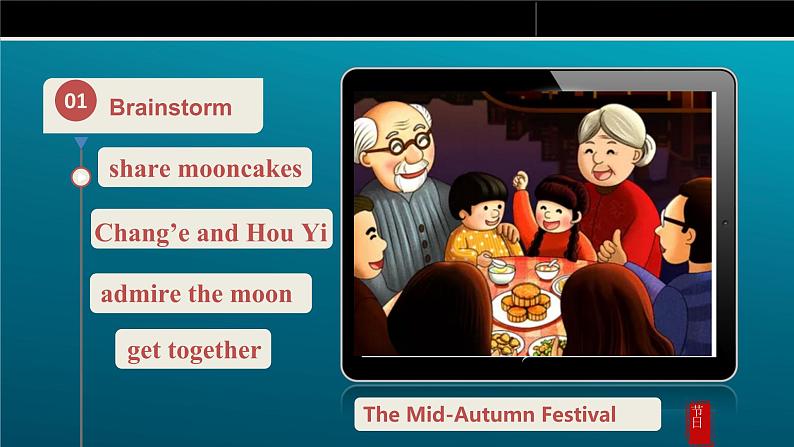 9年级人教版全一册Unit 2 I think that mooncakes are delicious! 课件04