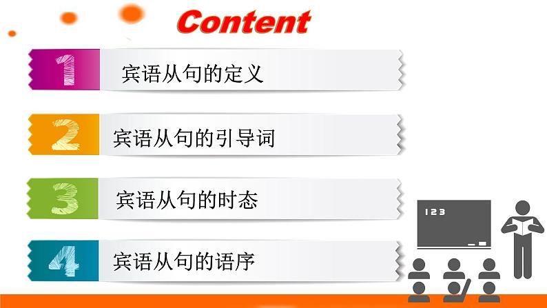 中考复习人教版 宾语从句 课件第3页